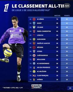 MHSC
