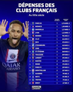 MHSC